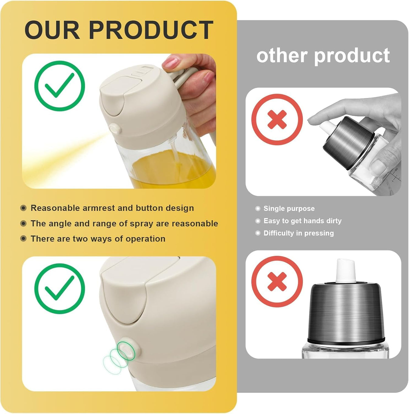 2 in 1 Oil Sprayer & Dispenser