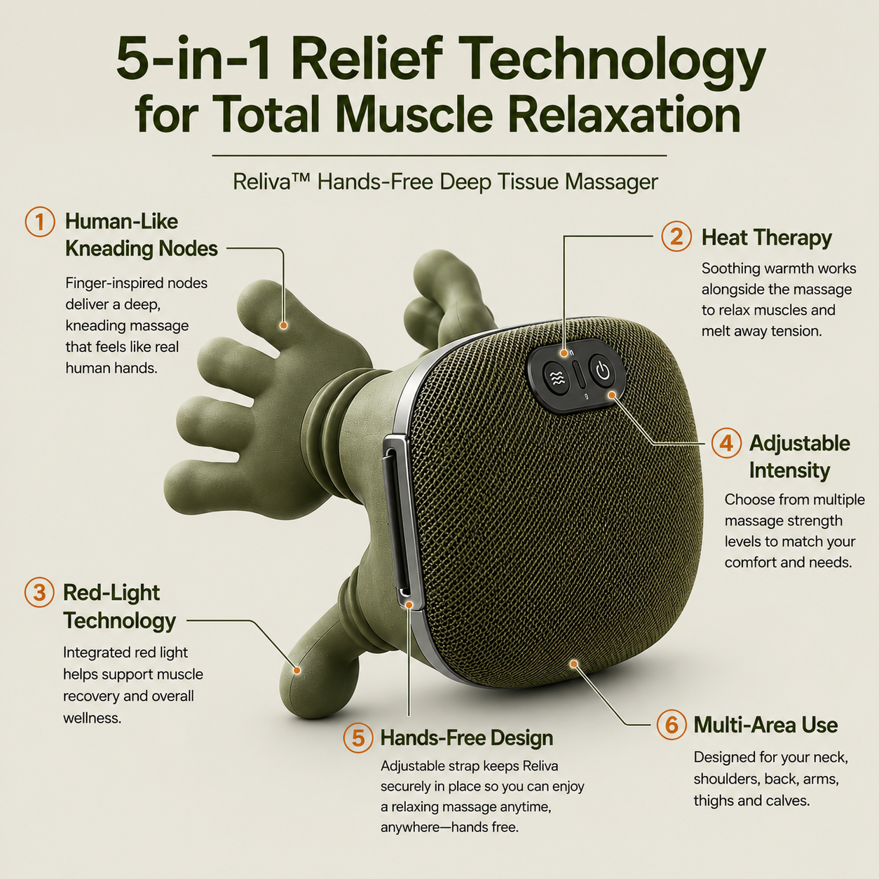 Reliva - Hands-Free Deep Tissue Massager