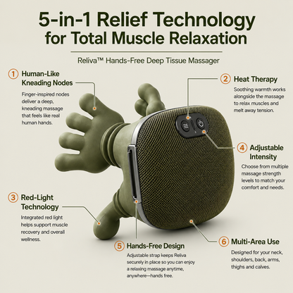 Reliva - Hands-Free Deep Tissue Massager