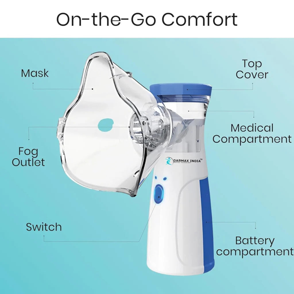 PureBreath™ – Compact Nebulizer